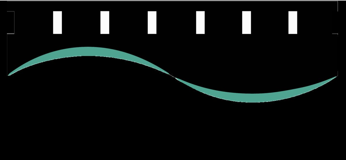 Audiolab Stereo and Video Center, Inc.