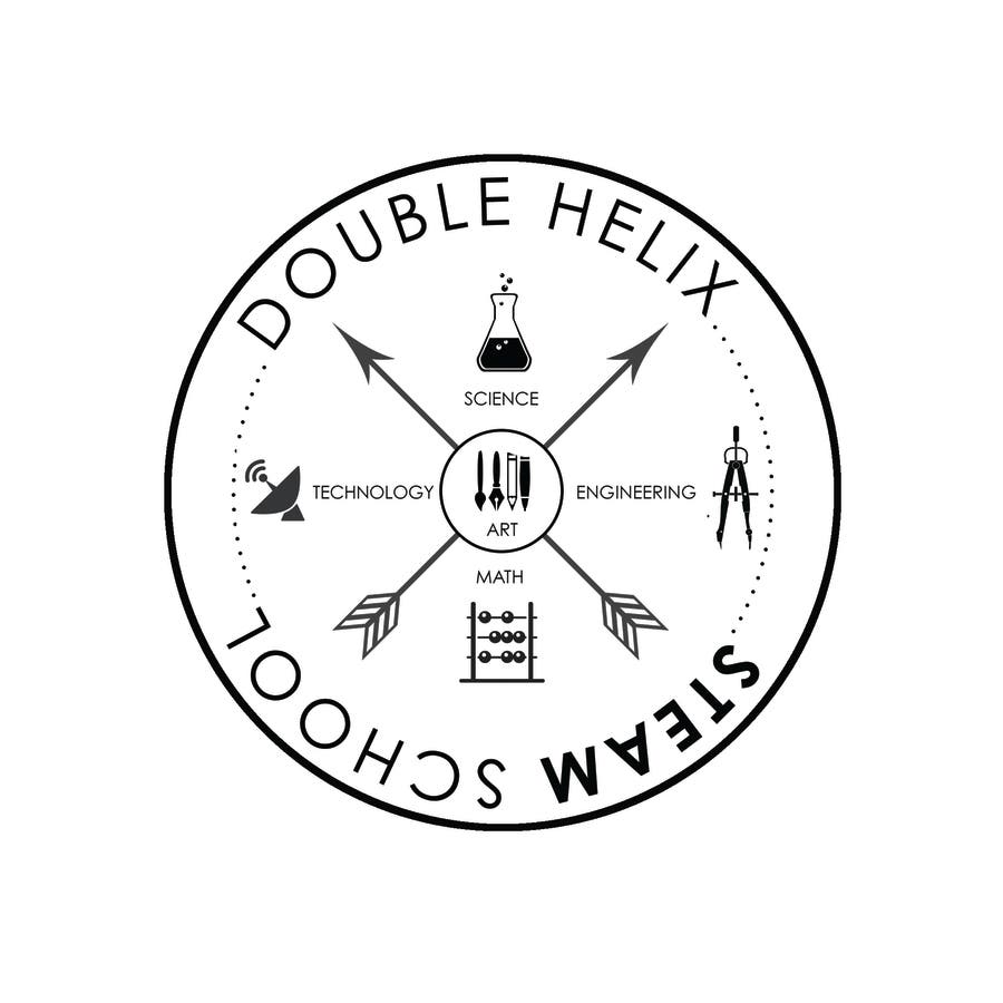 Double Helix STEAM School Summer Camps!