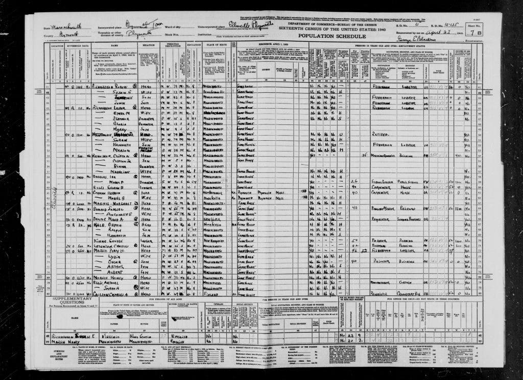 News small post card thumbnail