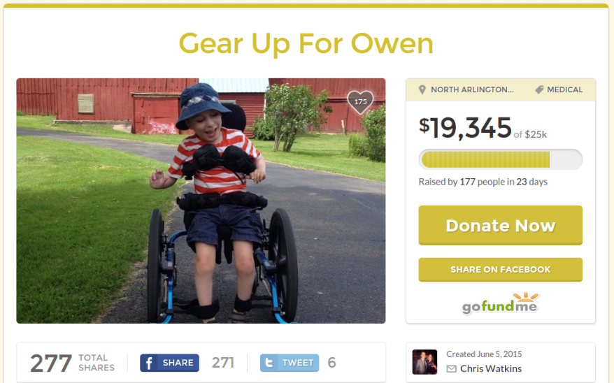 News small post card thumbnail