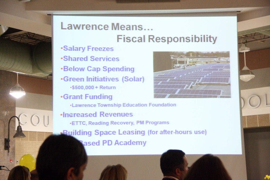 School Board Approves Budget, 3 Cent Tax Rate Hike | Lawrenceville, NJ ...