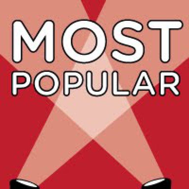 Most Popular Reads