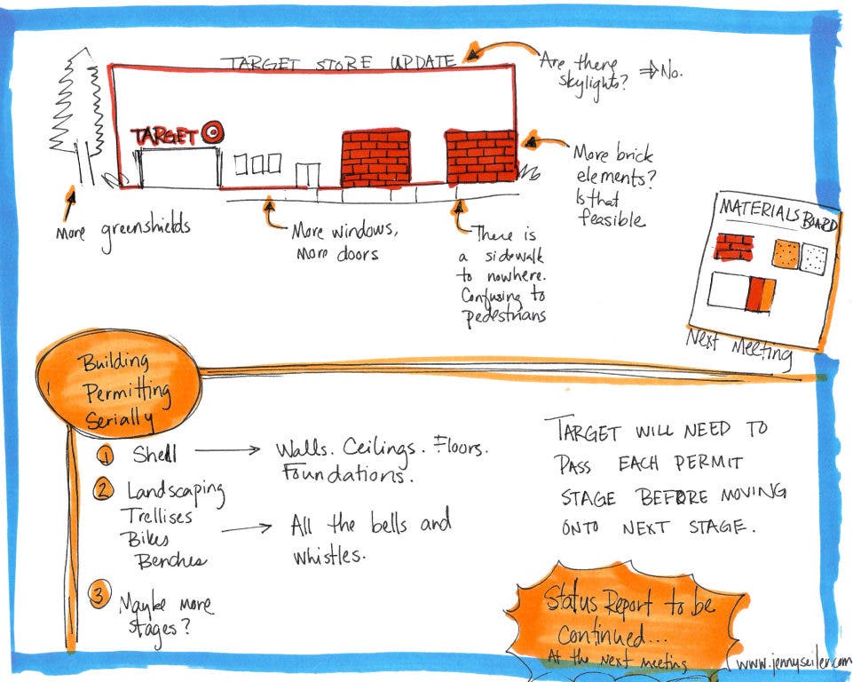 News small post card thumbnail