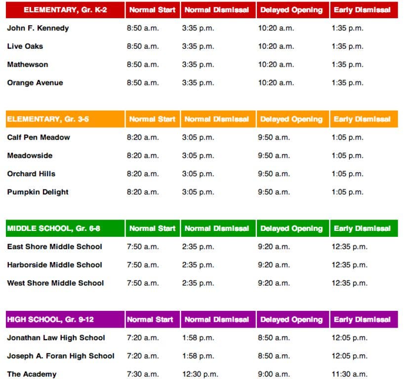 Early Dismissal for Milford Public Schools | Milford, CT Patch