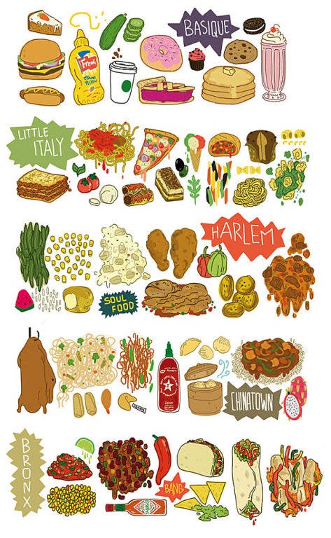 News small post card thumbnail