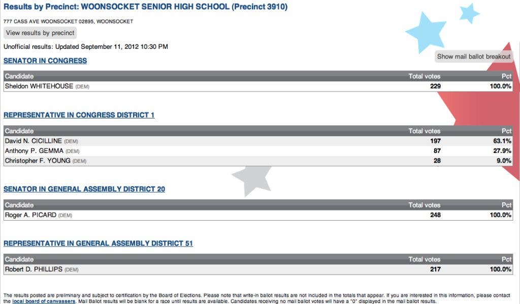 News small post card thumbnail