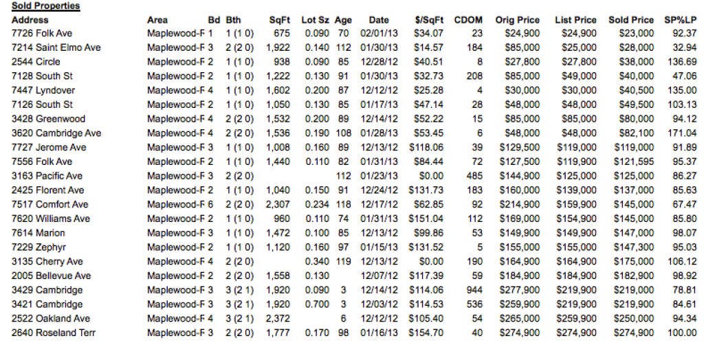 News small post card thumbnail