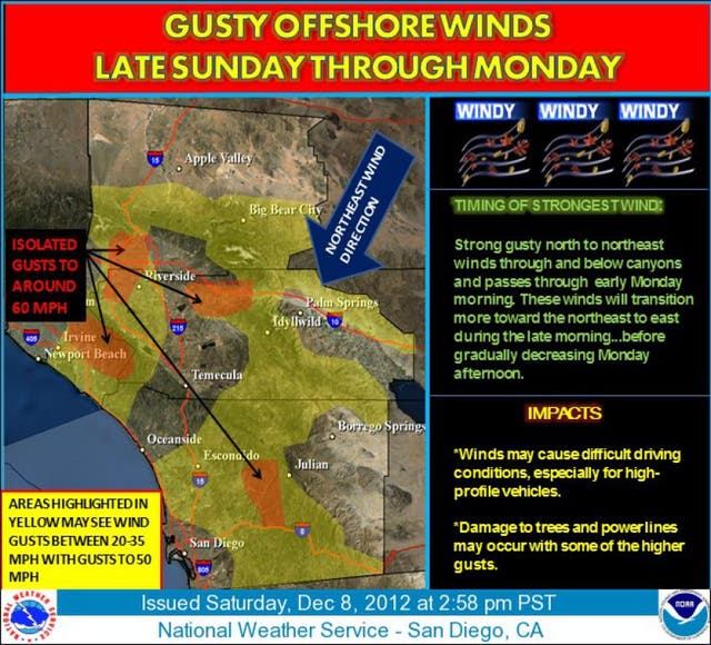 Red Flag Warnings Issued in San Diego County | Ramona, CA Patch