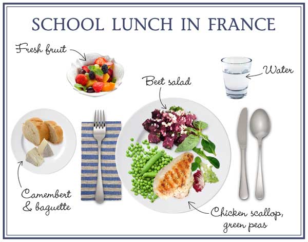 Want To Improve School Lunch Think French Braintree MA Patch want-to-improve-school-lunch-think-french-braintree-ma-patch
