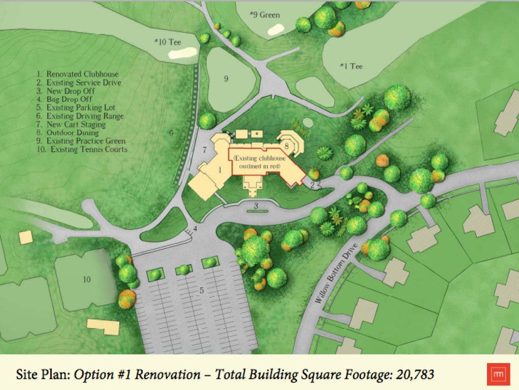 The 6 Million Hobbit's Glen Clubhouse Redesign Columbia, MD Patch