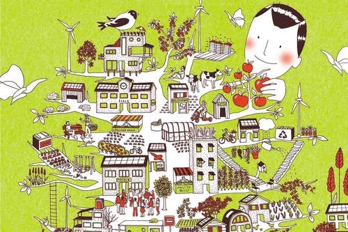 News small post card thumbnail