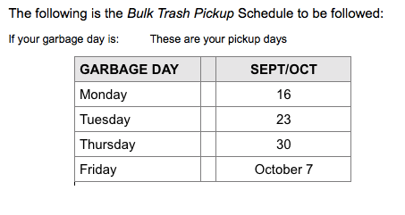 Milford Ct Bulk Pickup Schedule 2023null