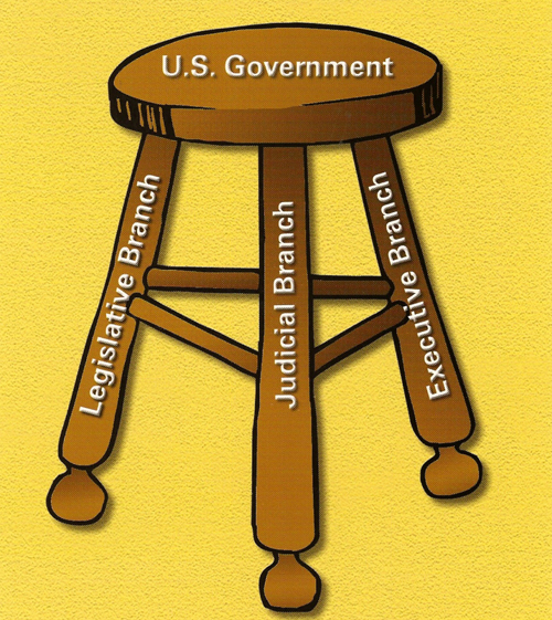 A third grade civics lesson about the judicial branch | West Des Moines ...