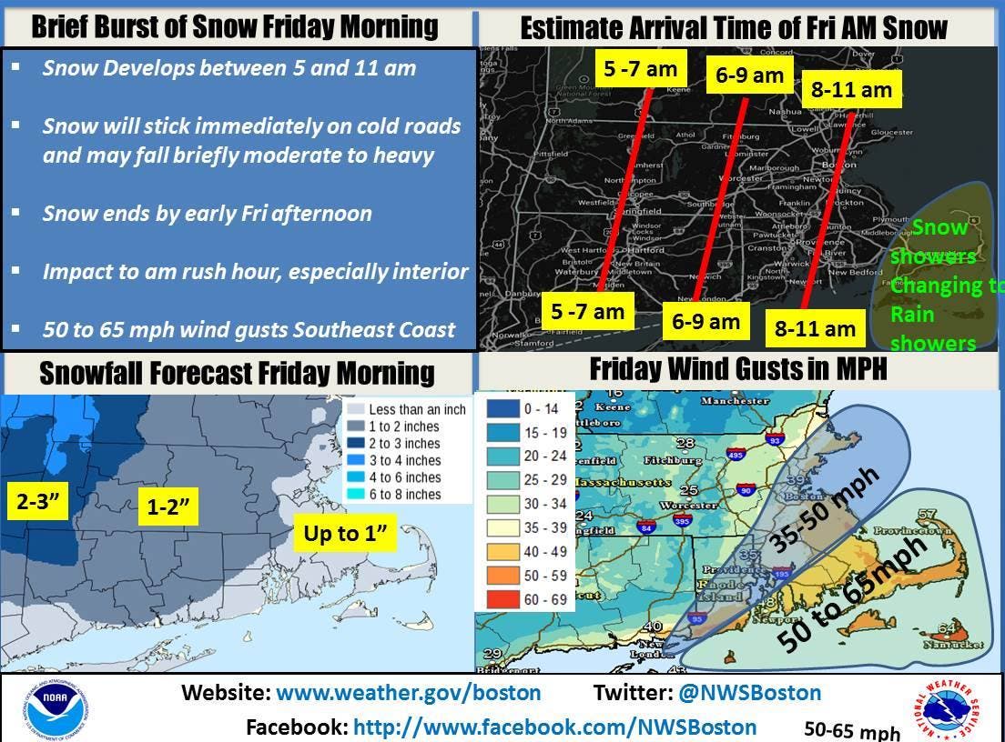 Weather Alert: Snow Will Likely Impact the Friday Morning Commute ...