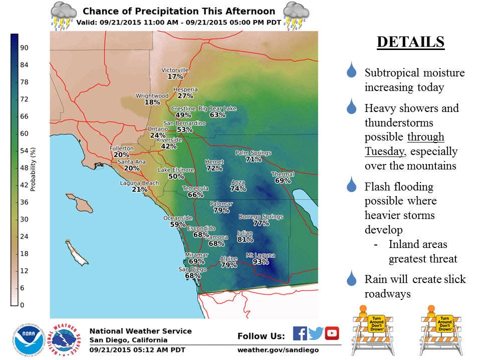 Flash Flood Advisory Issued for Inland Empire, Coachella Valley ...