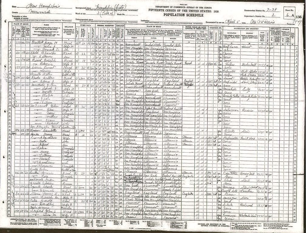 News small post card thumbnail