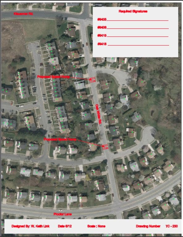 News small post card thumbnail