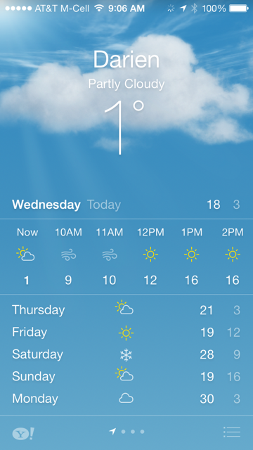 News small post card thumbnail