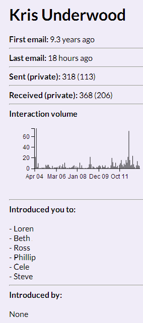 News small post card thumbnail