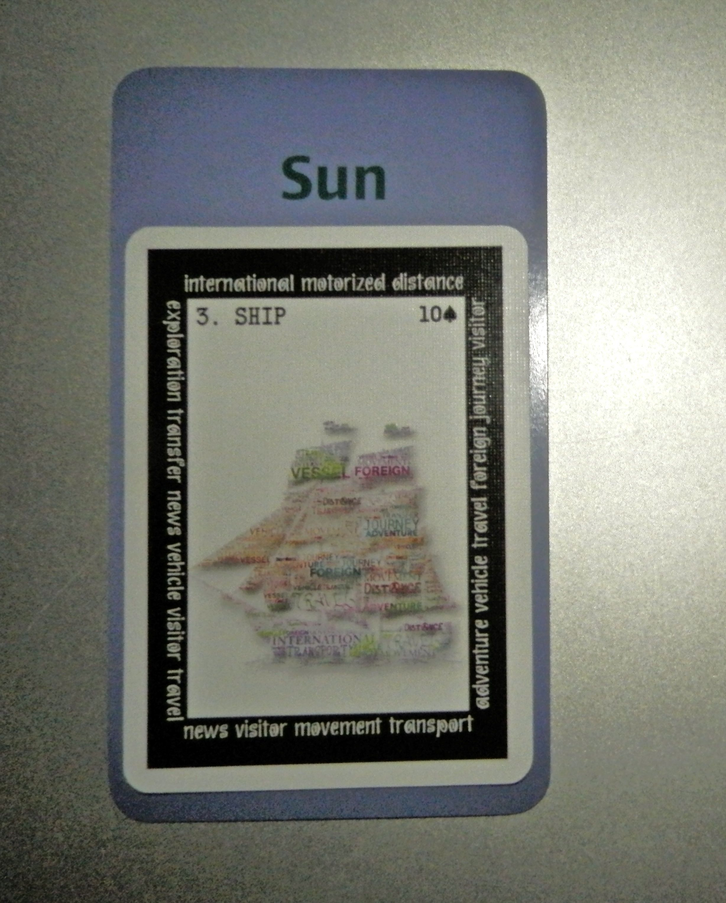 News small post card thumbnail