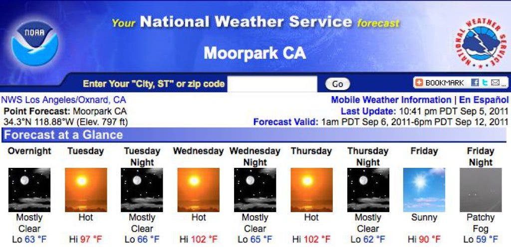 National Weather Service Warns of Warm Weather | Moorpark, CA Patch