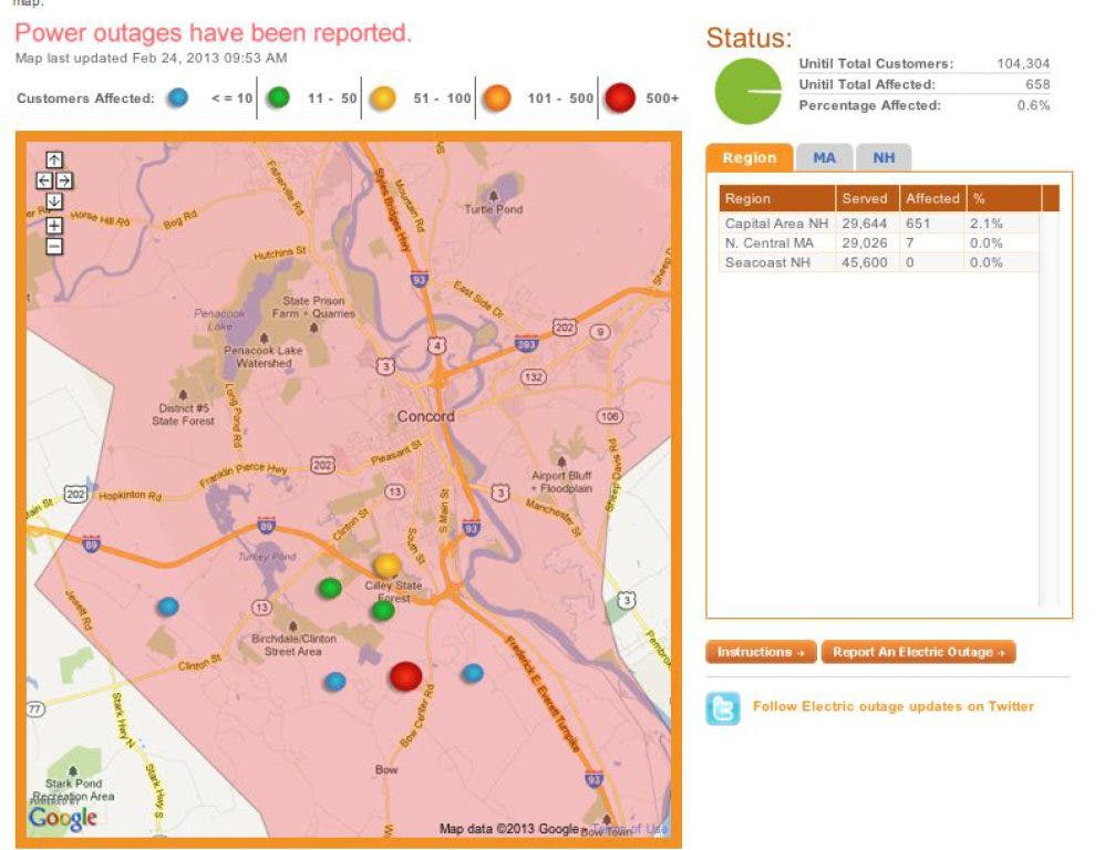 News small post card thumbnail