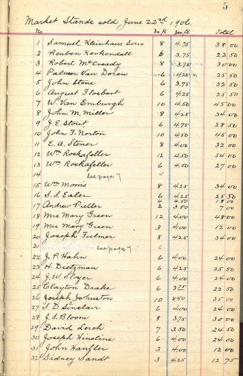 News small post card thumbnail