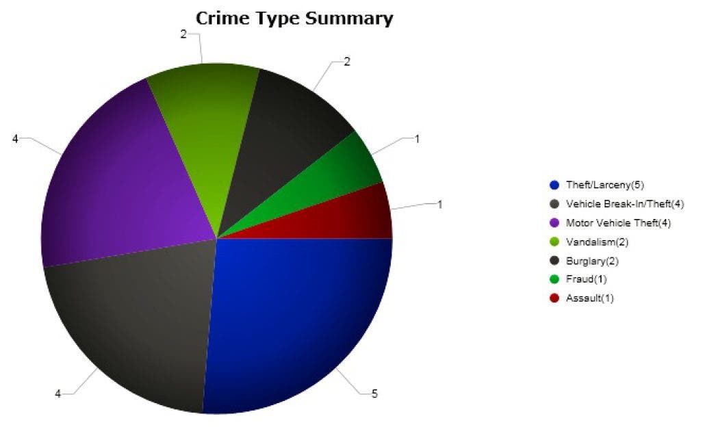 https://patch.com/img/cdn/users/60036/2011/05/raw/9c3b8c291625610cd71f89da7789f5d0.jpg