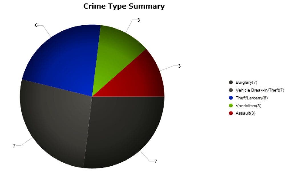 https://patch.com/img/cdn/users/60036/2011/05/raw/b6775363481d3b6468f38e107a3ad65f.jpg