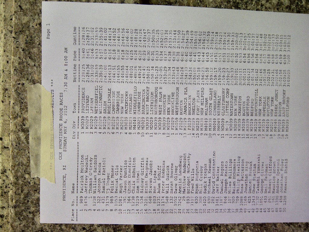 News small post card thumbnail