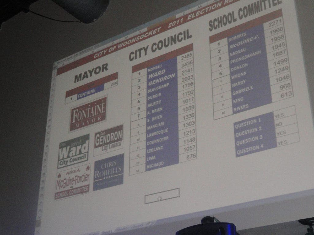 News small post card thumbnail