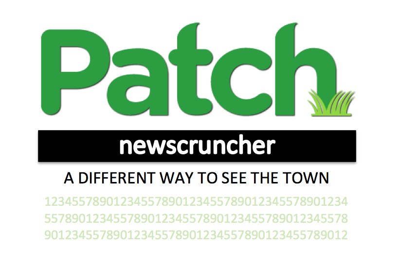 Maps: Plainfield Home Values, Affordable Housing | Plainfield, IL Patch