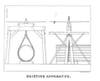Hoisting Apparatus