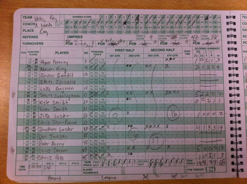 News small post card thumbnail