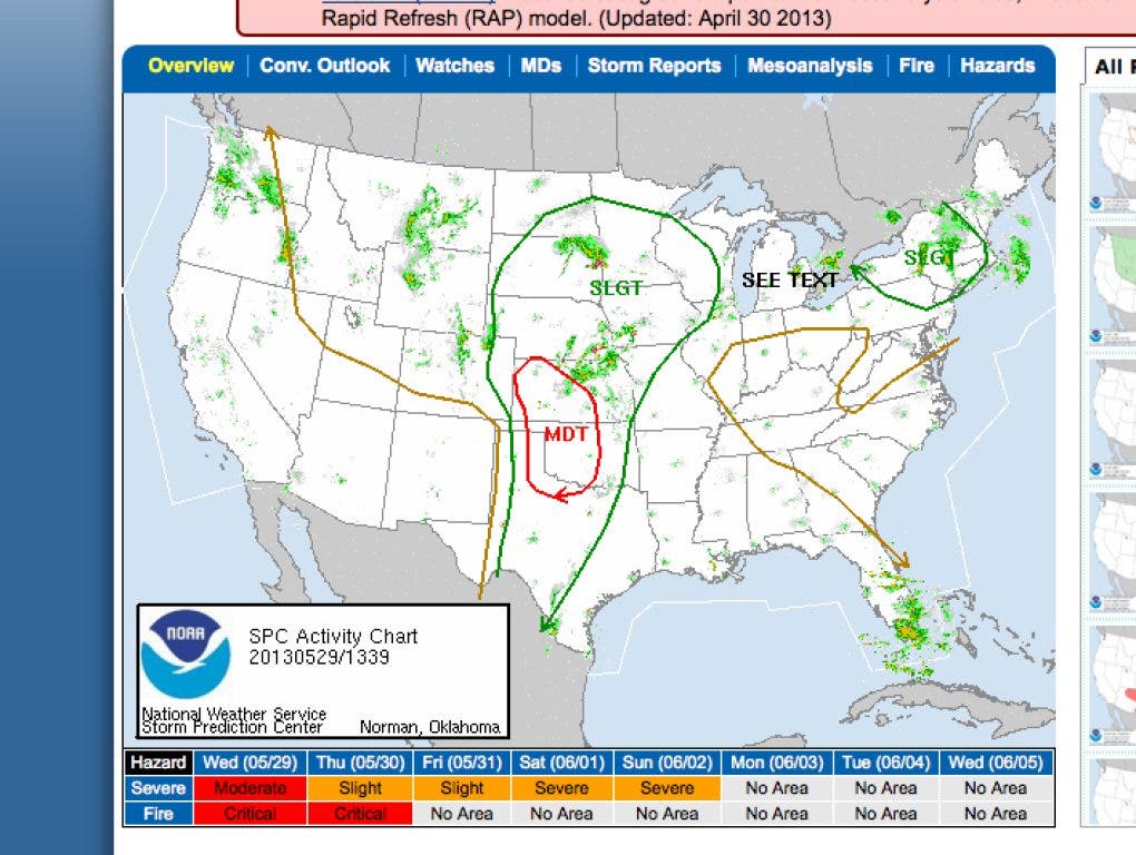 News small post card thumbnail
