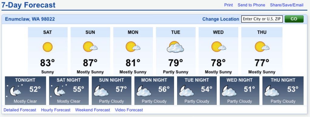 News small post card thumbnail