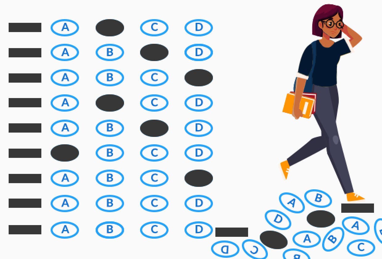 ACT Practice Test (the New ACT)