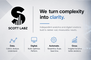 Scott Labz, LLC