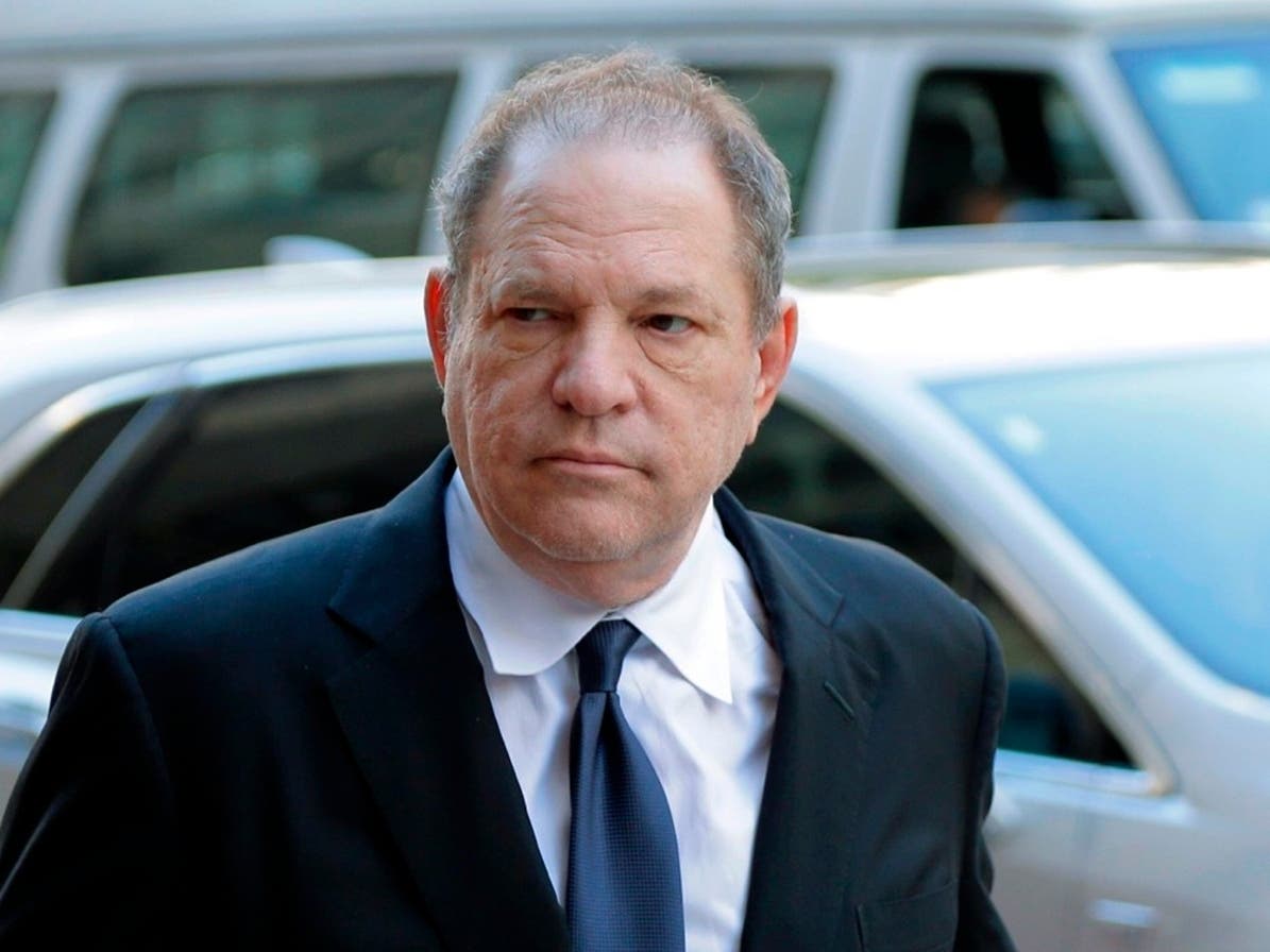 Harvey Weinstein's trial is set to start in January.