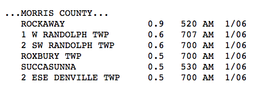 Screenshot, National Weather Service Screenshot, National Weather Service