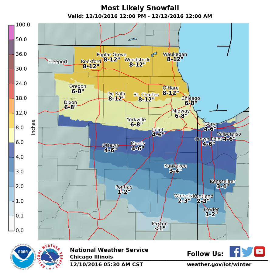  Click for more graphics