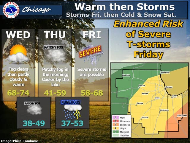 Dense Fog Could Cause Hazardous Driving Conditions for Chicago Area ...