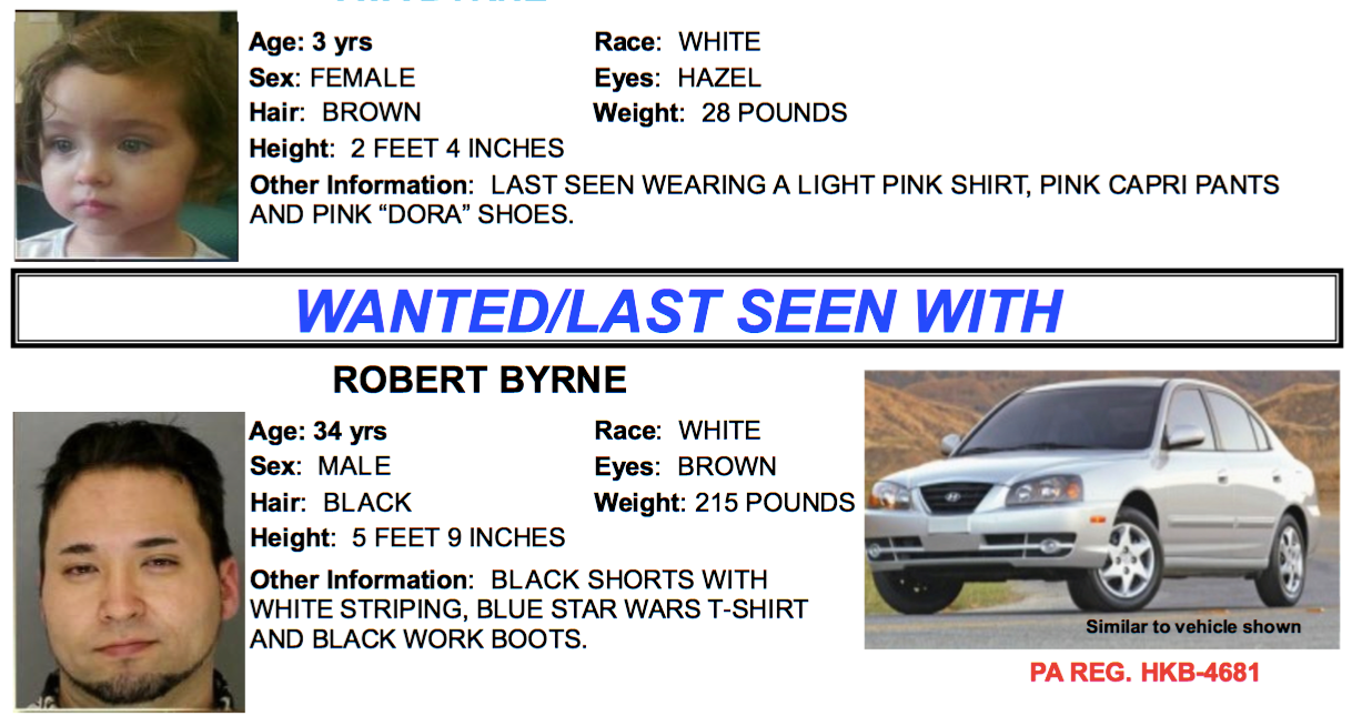 AMBER Alert Canceled for Pennsylvania Child UPDATE Tarrytown, NY Patch