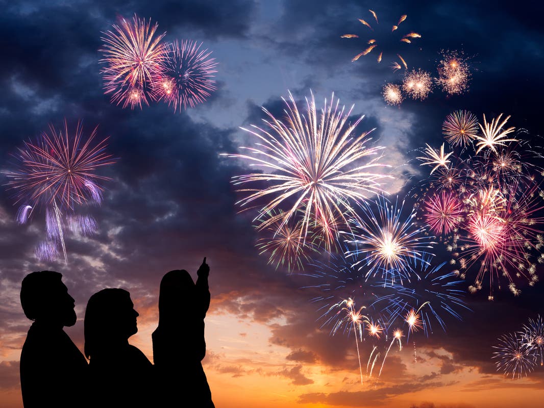 2026 July 4 Fireworks Guide For Wilmette, Kenilworth