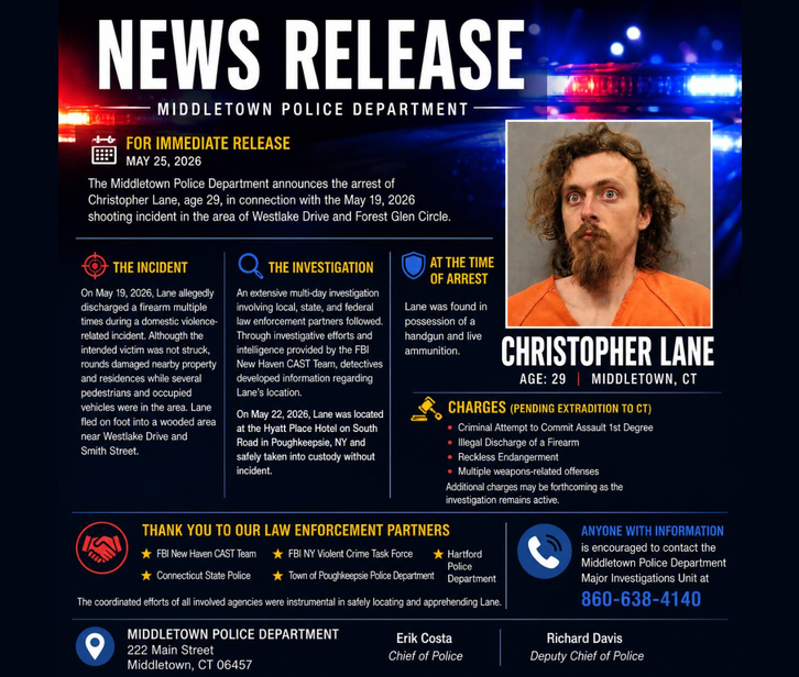 Middletown Police Outline Potential Charges For Man Captured In ...