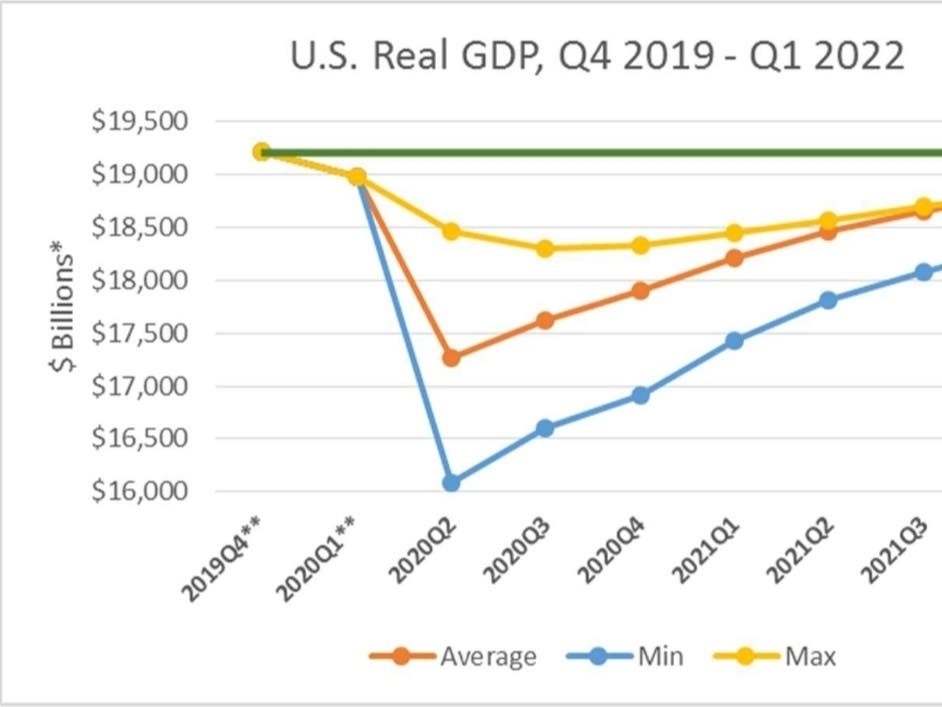 A "jaw-dropping" $10 billion dollar hole looms at the close of the fiscal year, officials said. 