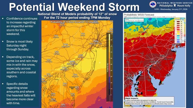 Updated Snowfall Projections Released As Massive Storm Barrels Toward ...
