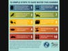 water_conservation_infographic_june2022