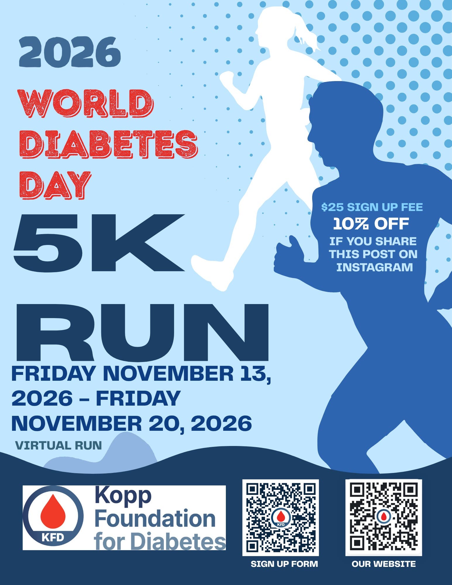 Kopp Foundation World Diabetes Day Virtual 5k Run Set For November 13-20
