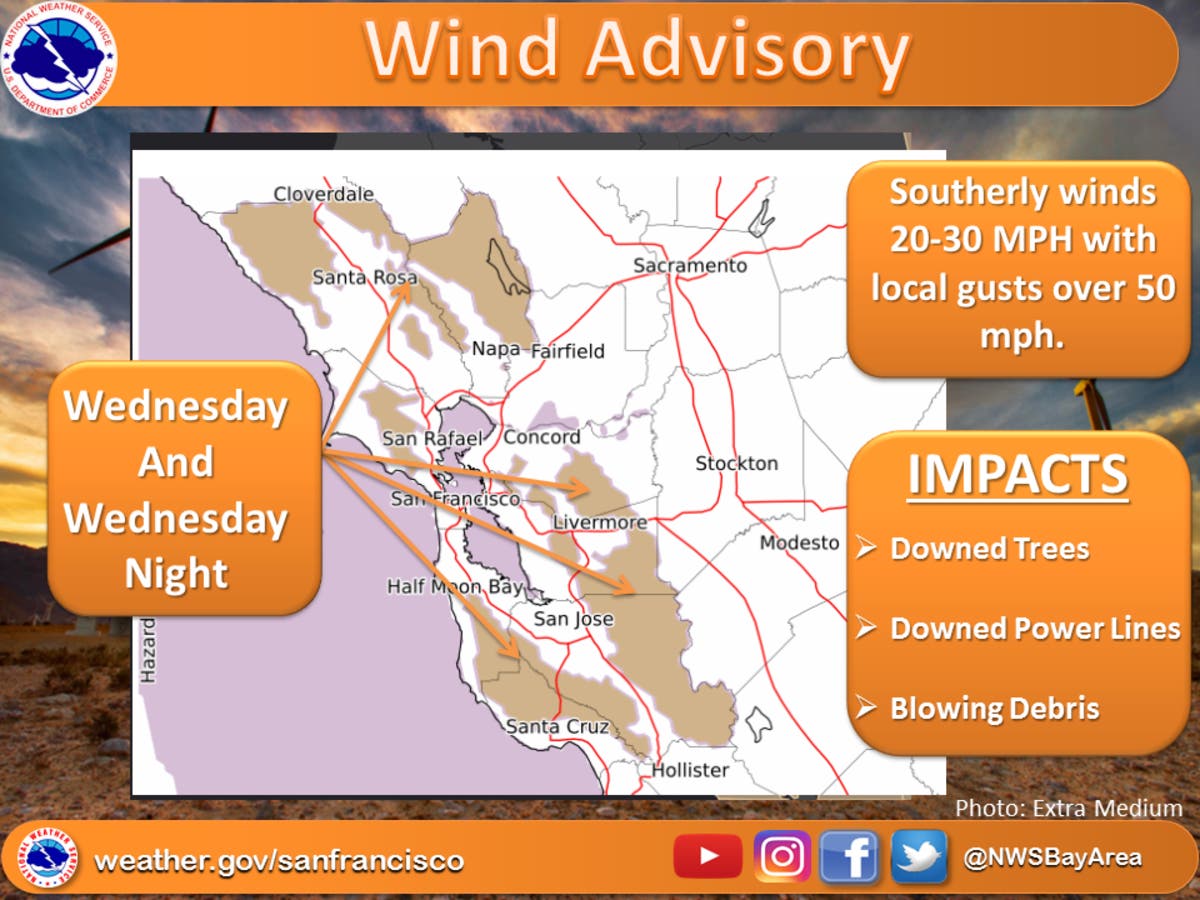 'Atmospheric River' To Dump Rain, 50 MPH Winds On Bay Area | Redwood ...